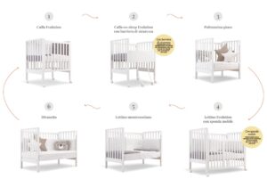 sei configurazioni diverse del lettino Evolution di Erbesi in legno bianco con ruote e accessori vari
